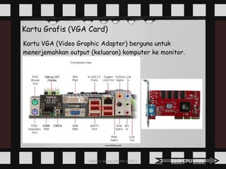 Kartu Grafis (VGA Card)  Kartu VGA (Video Graphic Adapter) berguna untuk menerjemahkan output (keluaran) komputer ke monitor.  Back CPU slide 