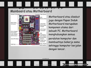 Mainboard atau Motherboard Motherboard atau disebut juga dengan Papan Induk Motherboard merupakan komponen utama dari sebuah PC. Motherboard menghubungkan semua  peralatan komputer dan membuatnya bekerja sama sehingga komputer berjalan dengan lancar.  Back CPU slide 