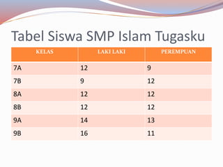 tugas-aliyah-pptx