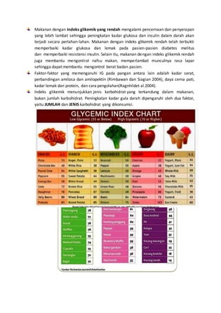 Makanan dengan indeks glikemik yang rendah mengalami pencernaan dan penyerapan
yang lebih lambat sehingga peningkatan kadar glukosa dan insulin dalam darah akan
terjadi secara perlahan-lahan. Makanan dengan indeks glikemik rendah telah terbukti
memperbaiki kadar glukosa dan lemak pada pasien-pasien diabetes melitus
dan memperbaiki resistensi insulin. Selain itu, makanan dengan indeks glikemik rendah
juga membantu mengontrol nafsu makan, memperlambat munculnya rasa lapar
sehingga dapat membantu mengontrol berat badan pasien.
Faktor-faktor yang memengaruhi IG pada pangan antara lain adalah kadar serat,
perbandingan amilosa dan amilopektin (Rimbawan dan Siagian 2004), daya cerna pati,
kadar lemak dan protein, dan cara pengolahan(Ragnhildet al.2004).
Indeks glikemik menunjukkan jenis karbohidrat yang terkandung dalam makanan,
bukan jumlah karbohidrat. Peningkatan kadar gula darah dipengaruhi oleh dua faktor,
yaitu JUMLAH dan JENIS karbohidrat yang dikonsumsi.
 