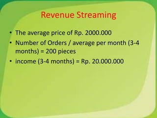 Revenue Streaming
• The average price of Rp. 2000.000
• Number of Orders / average per month (3-4
  months) = 200 pieces
• income (3-4 months) = Rp. 20.000.000
 