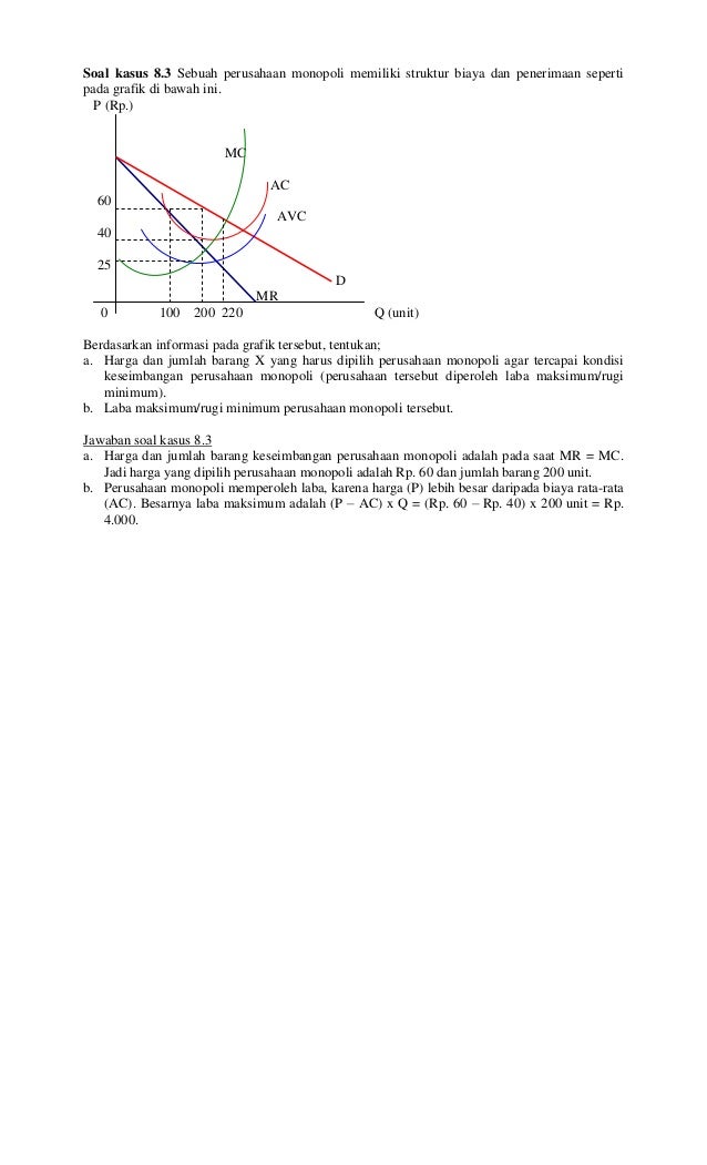 Tugas Pak Frans Salo