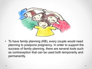 KB (PLANNING FAMILY) CONTRACEPTION | PPT