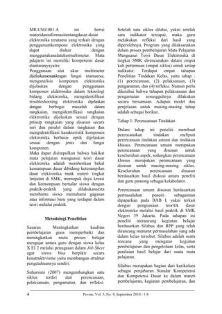 4 Pevote, Vol. 5, No. 9, September 2010 : 1-8
MR.UMJ.001.A ini berisi
materidaninformasitentangdasar-dasar
elektronika terutama yang terkait dengan
penggunaankompone elektronika yang
dapat diukur dengan
menggunakanalatukurmultimeter. Mata
pdajarm ini memiliki kompetensi dasar
diantaranyayaitu:
Penggunaan alat ukur multimeter
dijelaskansesuaidengan fungsi utamanya,
menganalisis komponen elektronika
dijelaskan dengan penggunaan
komponen elektronika dalam teknologi
bidang elektronika, mengidentifikasi
troubleshooting elektronika dijelaskan
dengan berbagai masalah dalam
rangkaian, mengidentifikasi rangkaian
elektronika dijelaskan sesuai dengan
prinsip rangkaian yang disusun secara
seri dan paralel dalam rangkaian dan
mengidentifikasi karakteristik komponen
elektronika berbasis optik dijelaskan
sesuai dengan jenis dan fungsi
komponen.
Maka dapat disimpulkan bahwa hakikat
mata pelajaran menguasai teori dasar
elektronika adalah memberikan bekal
kemampuan dasar dibidang keterampilan
dasar elektronika rnusk materi tingkat
lanjutan di SMK, memupuk daya kreasi
dan kemampuan bernalar siswa dengan
praktik-praktik yang dilakukanserta
membantu siswa memahami gagasan
atau informasi baru yang terdapat dalam
teori melalui praktik.
Metodologi Penelitian
Sasaran Meningkatkan kualitas
pembelajaran guna memperbaiki dan
meningkatkan mutu proses belajar
mengajar antara guru dengan siswa kelas
X EI 2 melalui penugasan dalam Job Sheet
agar siswa bisa berpikir secara
konstruktivisme yaitu membangun struktur
pengetahuannya sendiri.
Suharsimi (2007) mengembangkan satu
siklus terdiri dari perencanaan,
pelaksanaan, pengamatan, dan refleksi.
Setelah satu siklus dilalui, yakni setelah
satu indikator tercapai, maka guru
melakukan refleksi dari hasil yang
diperolehnya. Program yang dilaksanakan
dalam proses pembelajaran Mata Pelajaran
Menguasai Teori Dasar Elektronika di
tingkat SMK direncanakan dalam empat
kali pertemuan (empat siklus) untuk setiap
indikator. Terdapat empat tahapan
Penelitian Tindakan Kelas, yaitu tahap :
(1) perencanaan, (2) pelaksanaan, (3)
pengamatan, dan (4) refleksi. Namun perlu
diketahui bahwa tahapan pelaksanaan dan
pengamatan sesungguhnya dilakukan
secara bersamaan. Adapun model dan
penjelasan untuk masing-masing tahap
adalah sebagai berikut.
Tahap 1: Perencanaan Tindakan
Dalam tahap ini peneliti membuat
perencanakan tindakan meliputi
perencanaan tindakan umum dan tindakan
khusus. Perencanaan umum merupakan
perencanaan yang disusun untuk
keseluruhan aspek, sedangkan perencanaan
khusus merupakan perencanaan yang
disusun untuk masing-masing siklus.
Keseluruhan perencanaan disusun
berdasarkan hasil diskusi antara peneliti
dan guru pamong sebagai kolabolator.
Perencanaan umum disusun berdasarkan
permasalahan peneiti sebagaiman
dipaparkan pada BAB I, yakni terkait
dengan penguasaan teoritik dasar
elektronika melalui hasil praktik di SMK
Negeri 39 Jakarta. Pada tahapan ini
peneliti merancang kegiatan belajar
berdasarkan Silabus dan RPP yang telah
dirancang menurut permasalahan yang ada
dalam kelas tersebut. Silabus adalah suatu
rencana yang mengatur kegiatan
pembelajaran dan pengelolaan kelas, serta
penilaian hasil belajar dari suatu mata
pelajaran.
Silabus merupakan bagian dari kurikulum
sebagai penjabaran Standar Kompetensi
dan Kompetensi Dasar ke dalam materi
pembelajaran, kegiatan pembelajaran, dan
 