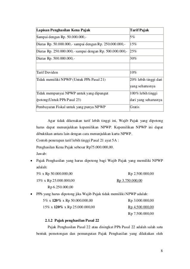 Tugas Paper Administrasi Perpajakan