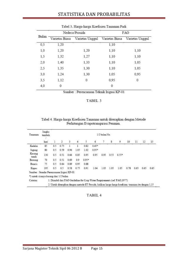Contoh Soal Statistika Dan Probabilitas Teknik Sipil