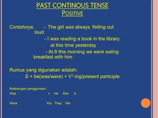 PAST CONTINOUS TENSE
POSITIVE
Contohnya: - The girl was always Yelling out
loud
- I was reading a book in the library
at this time yesterday
- At 8 this morning we were eating
breakfast with him
Rumus yang digunakan adalah:
S + be(was/were) + V1-ing/present participle
Keterengan penggunaan:
Was I He She It
Were You They We
 