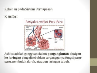 Gambar 1 - Patofisiologi Sistem Pernapasan