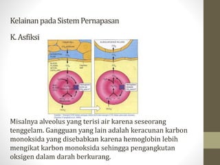 Gambar 4 - Patofisiologi Sistem Pernapasan