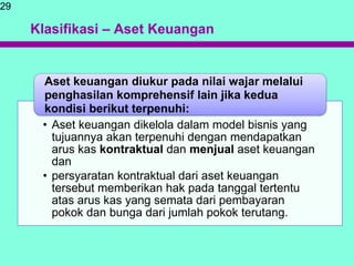 Klasifikasi – Aset Keuangan
• Aset keuangan dikelola dalam model bisnis yang
tujuannya akan terpenuhi dengan mendapatkan
arus kas kontraktual dan menjual aset keuangan
dan
• persyaratan kontraktual dari aset keuangan
tersebut memberikan hak pada tanggal tertentu
atas arus kas yang semata dari pembayaran
pokok dan bunga dari jumlah pokok terutang.
Aset keuangan diukur pada nilai wajar melalui
penghasilan komprehensif lain jika kedua
kondisi berikut terpenuhi:
29
 