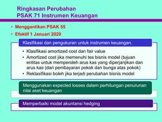Ringkasan Perubahan
PSAK 71 Instrumen Keuangan
• Menggantikan PSAK 55
• Efektif 1 Januari 2020
• Klasifikasi amortized cost dan fair value
• Amortized cost jika memenuhi tes bisnis model (tujuan
entitas untuk memperoleh arus kas yang diperjanjikan dan
arus kas (dari pembayaran pokok dan bunga atas pokok)
• Reklasifikasi boleh jika terjadi perubahan bisnis model
Klasifikasi dan pengukuran untuk instrumen keuangan.
Menggunakan expected losses dalam perhitungan penurunan
nilai aset keuangan
Memperbaiki model akuntansi hedging
 