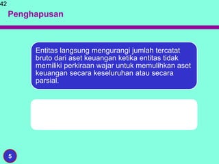 Penghapusan
42
5
Entitas langsung mengurangi jumlah tercatat
bruto dari aset keuangan ketika entitas tidak
memiliki perkiraan wajar untuk memulihkan aset
keuangan secara keseluruhan atau secara
parsial.
Penghapusan merupakan kejadian penghentian
pengakuan
 