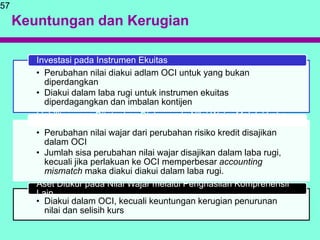 Keuntungan dan Kerugian
• Perubahan nilai diakui adlam OCI untuk yang bukan
diperdangkan
• Diakui dalam laba rugi untuk instrumen ekuitas
diperdagangkan dan imbalan kontijen
Investasi pada Instrumen Ekuitas
• Perubahan nilai wajar dari perubahan risiko kredit disajikan
dalam OCI
• Jumlah sisa perubahan nilai wajar disajikan dalam laba rugi,
kecuali jika perlakuan ke OCI memperbesar accounting
mismatch maka diakui diakui dalam laba rugi.
Liabilitas yang Ditetapkan Diukur pada Nilai Wajar Melalui Laba
Rugi
• Diakui dalam OCI, kecuali keuntungan kerugian penurunan
nilai dan selisih kurs
Aset Diukur pada Nilai Wajar melalui Penghasilan Komprehensif
Lain
57
 