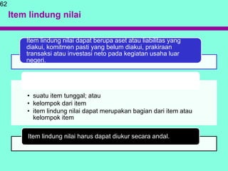 Item lindung nilai
62
Item lindung nilai dapat berupa aset atau liabilitas yang
diakui, komitmen pasti yang belum diakui, prakiraan
transaksi atau investasi neto pada kegiatan usaha luar
negeri.
• suatu item tunggal; atau
• kelompok dari item
• item lindung nilai dapat merupakan bagian dari item atau
kelompok item
Item lindung nilai dapat berupa:
Item lindung nilai harus dapat diukur secara andal.
 