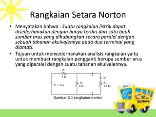 Rangkaian Setara Norton 
• Menyatakan bahwa : Suatu rangkaian listrik dapat 
disederhanakan dengan hanya terdiri dari satu buah 
sumber arus yang dihubungkan secara paralel dengan 
sebuah tahanan ekuivalennya pada dua terminal yang 
diamati. 
• Tujuan untuk menyederhanakan analisis rangkaian yaitu 
untuk membuat rangkaian pengganti berupa sumber arus 
yang diparalel dengan suatu tahanan ekuivalennya. 
Gambar 2.1 rangkaian norton 
 