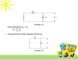 Gambar 2.3 
Maka didapatkan Rab = RN, 
RN = 
• Pasang kembali sumber tegangan bebasnya. 
Gambar 2.4 
 