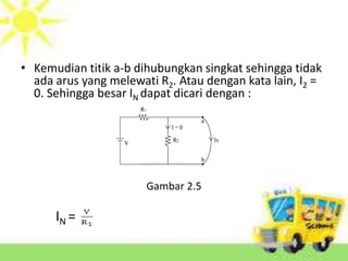 • Kemudian titik a-b dihubungkan singkat sehingga tidak 
ada arus yang melewati R2. Atau dengan kata lain, I2 = 
0. Sehingga besar IN dapat dicari dengan : 
Gambar 2.5 
IN = 
 