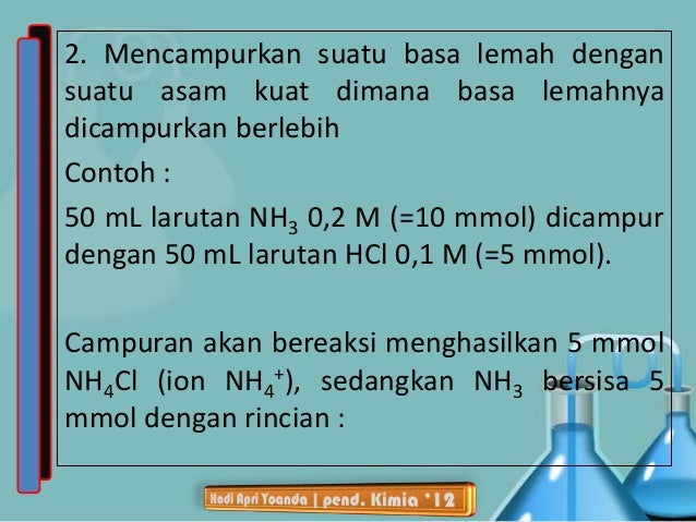 Larutan Penyangga Basa