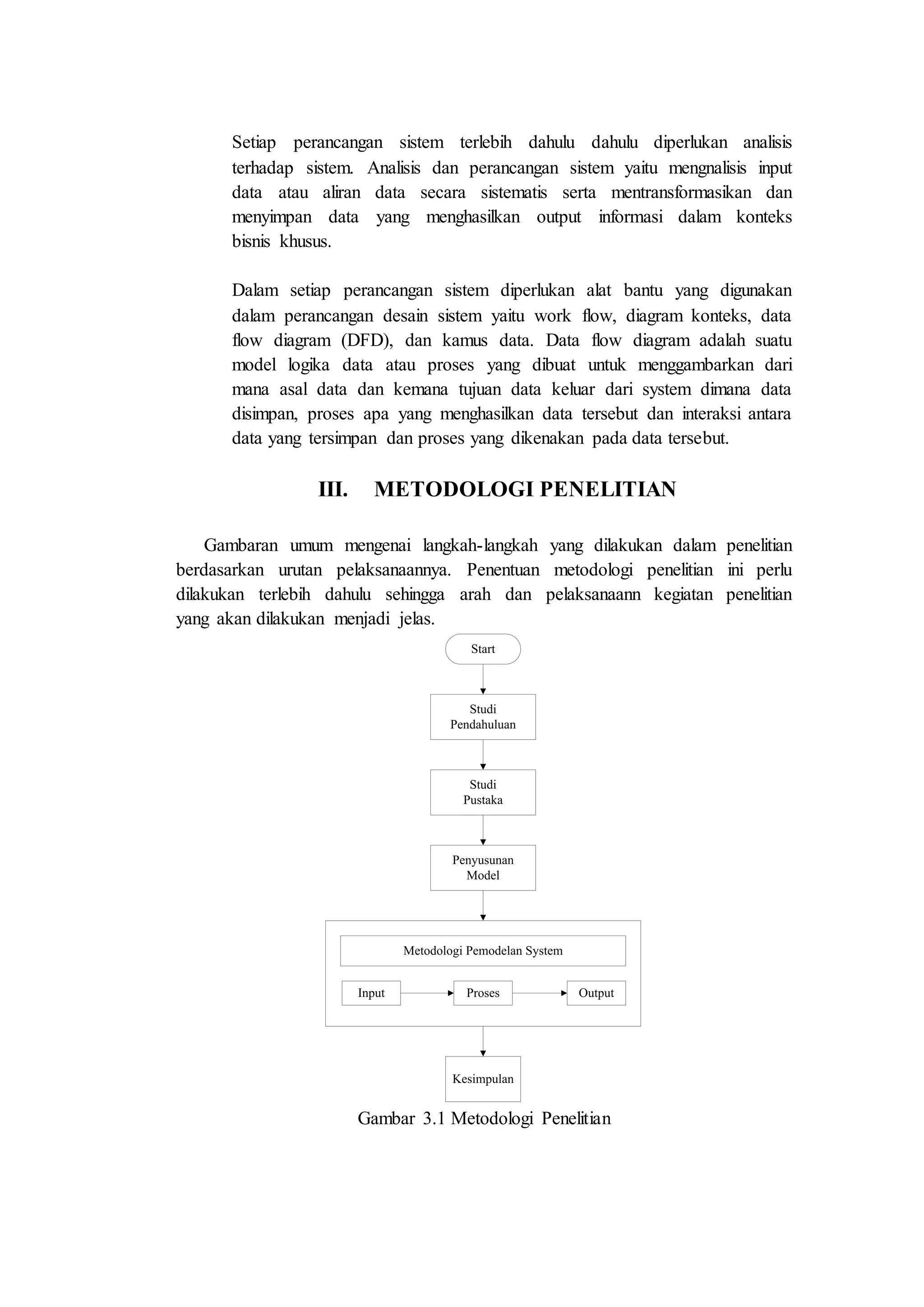 Setiap perancangan sistem terlebih dahulu dahulu diperlukan analisis 
terhadap sistem. Analisis dan perancangan sistem yaitu mengnalisis input 
data atau aliran data secara sistematis serta mentransformasikan dan 
menyimpan data yang menghasilkan output informasi dalam konteks 
bisnis khusus. 
Dalam setiap perancangan sistem diperlukan alat bantu yang digunakan 
dalam perancangan desain sistem yaitu work flow, diagram konteks, data 
flow diagram (DFD), dan kamus data. Data flow diagram adalah suatu 
model logika data atau proses yang dibuat untuk menggambarkan dari 
mana asal data dan kemana tujuan data keluar dari system dimana data 
disimpan, proses apa yang menghasilkan data tersebut dan interaksi antara 
data yang tersimpan dan proses yang dikenakan pada data tersebut. 
III. METODOLOGI PENELITIAN 
Gambaran umum mengenai langkah-langkah yang dilakukan dalam penelitian 
berdasarkan urutan pelaksanaannya. Penentuan metodologi penelitian ini perlu 
dilakukan terlebih dahulu sehingga arah dan pelaksanaann kegiatan penelitian 
yang akan dilakukan menjadi jelas. 
Start 
Studi 
Pendahuluan 
Studi 
Pustaka 
Penyusunan 
Model 
Metodologi Pemodelan System 
Input Proses Output 
Kesimpulan 
Gambar 3.1 Metodologi Penelitian 
 