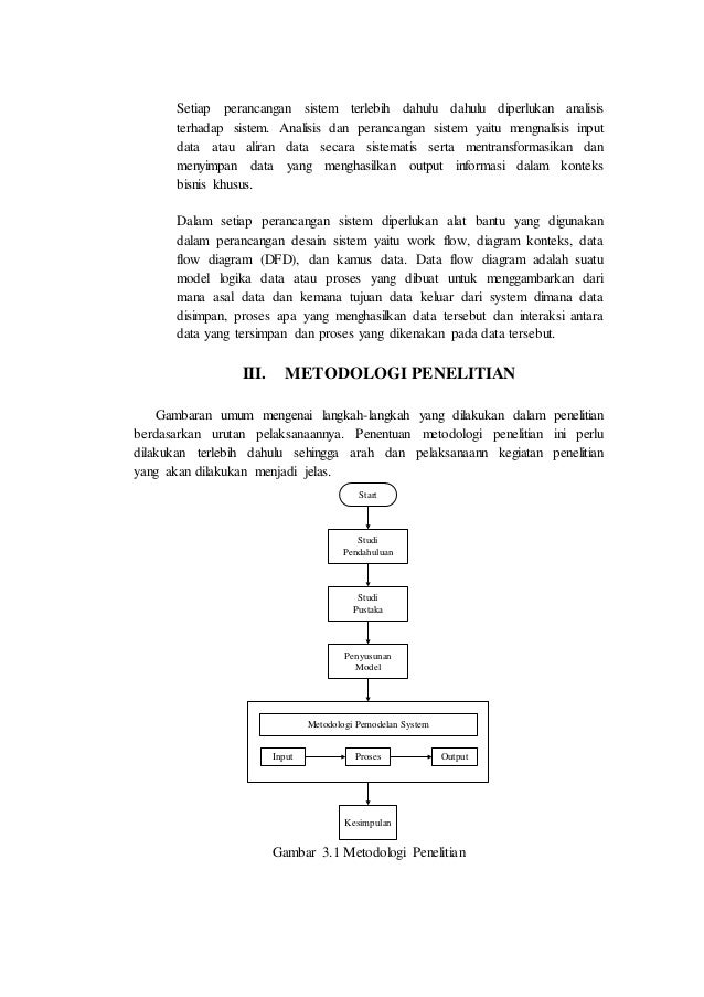 Tugas pemodelan sistem