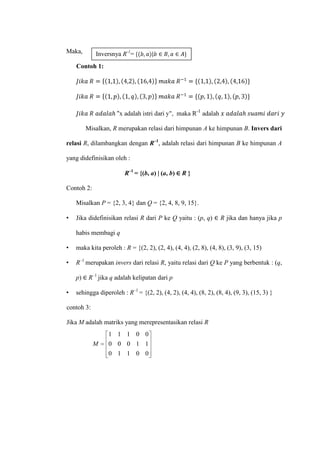 Relasi Invers Tugas pengantar dasar matematika | DOCX