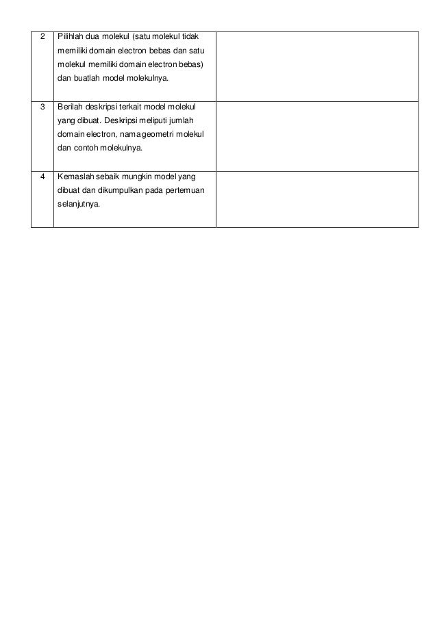 Bentuk Molekul (Pegembangan Pembelajaran HOTS: RPP, LKS)
