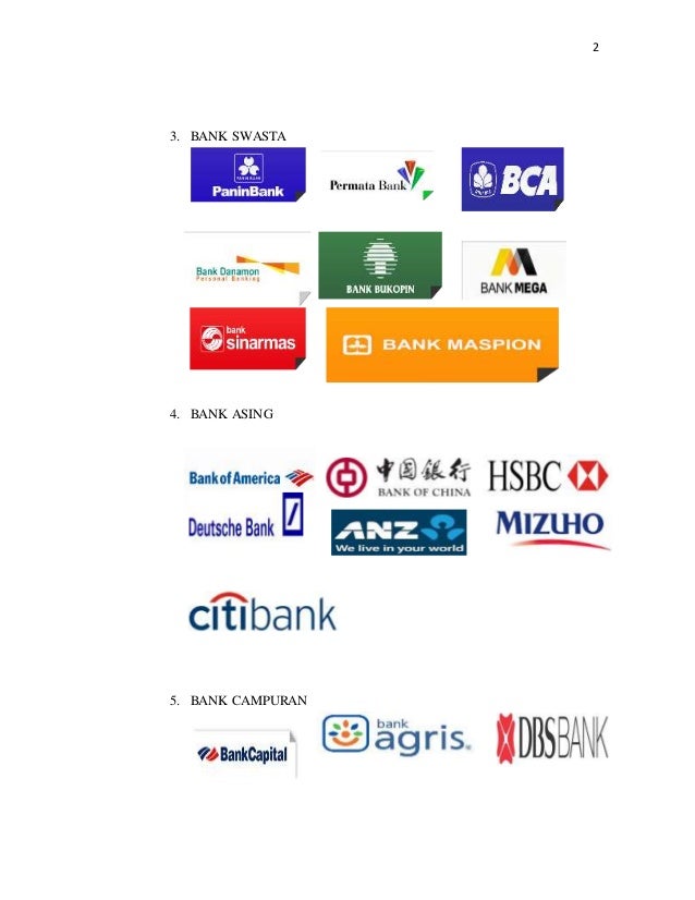 Manajemen Layanan Perbankan