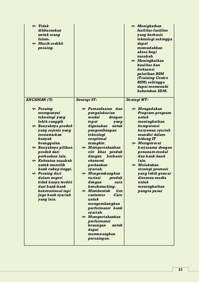 Makalah Perbandingan Perbankan Kovensional Dan Syariah Di Indonesia