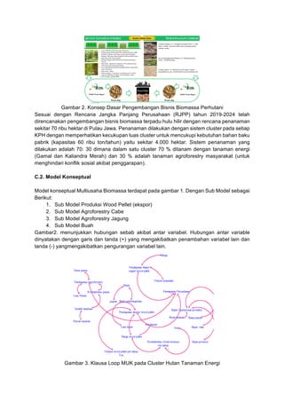Gambar 2. Konsep Dasar Pengembangan Bisnis Biomassa Perhutani
Sesuai dengan Rencana Jangka Panjang Perusahaan (RJPP) tahun...