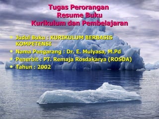 Tugas Perorangan  Resume Buku Kurikulum dan Pembelajaran ,[object Object],[object Object],[object Object],[object Object]