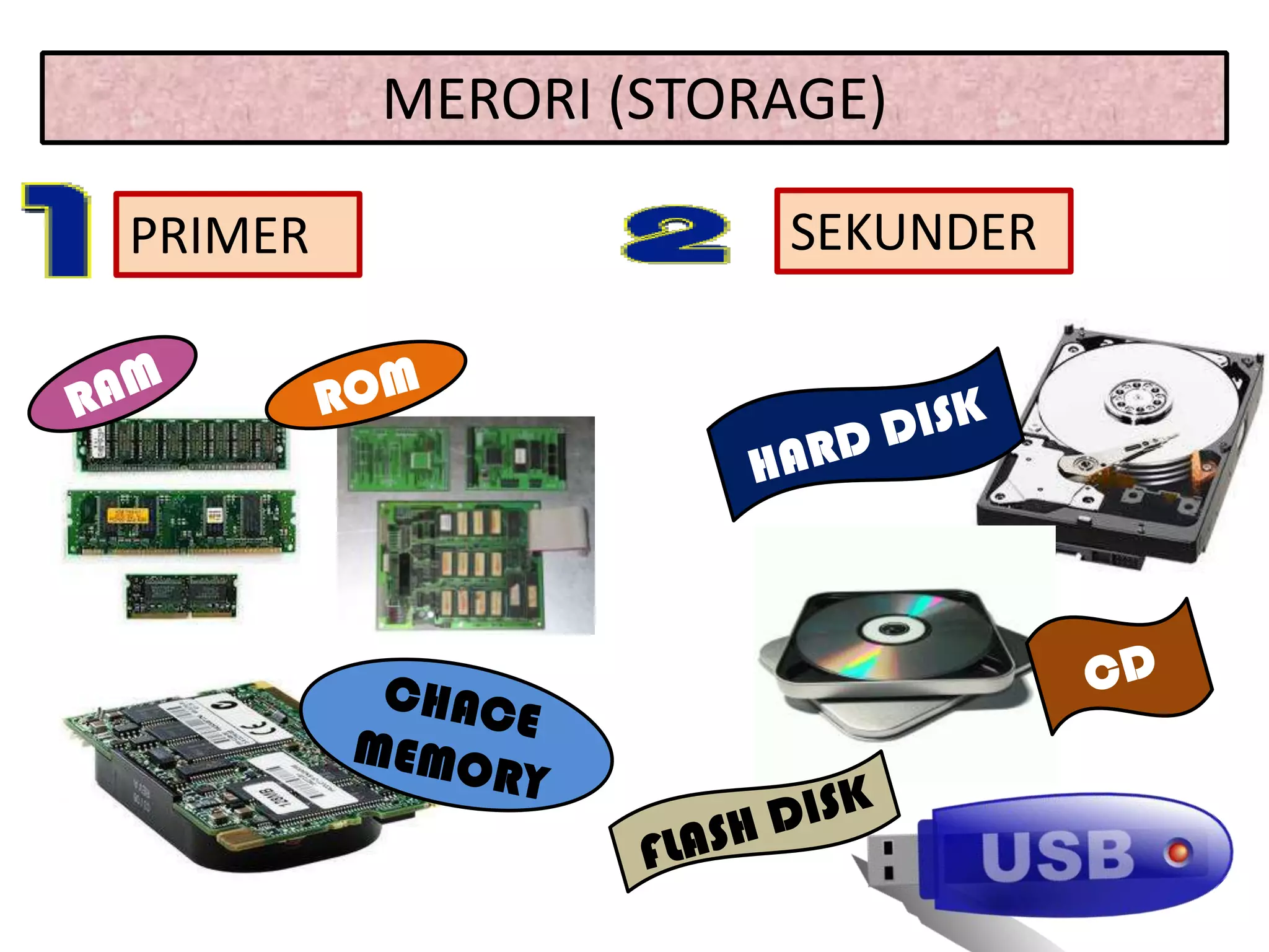 MERORI (STORAGE)

PRIMER               SEKUNDER
 