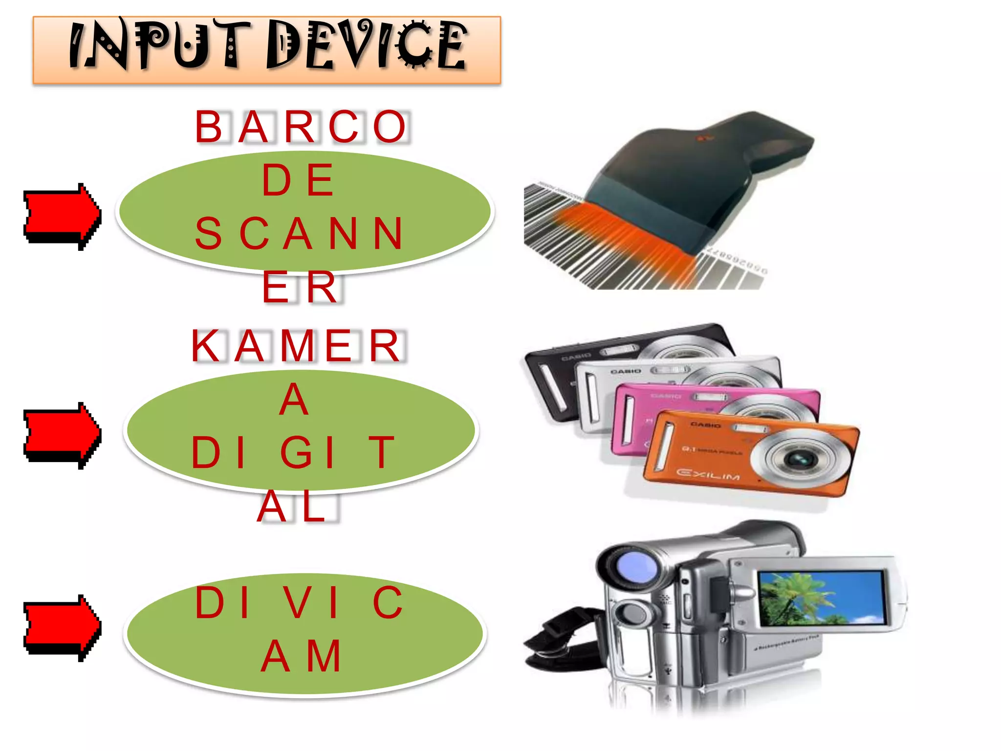 INPUT DEVICE
   BARCO
      DE
   SCANN
      ER
   K A ME R
       A
   DI GI T
      AL

   DI VI C
     AM
 
