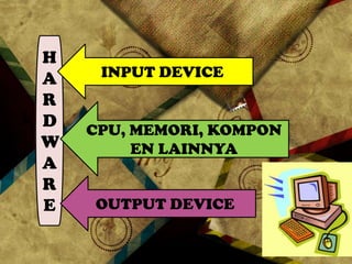 Sistem Komputer | PPTX