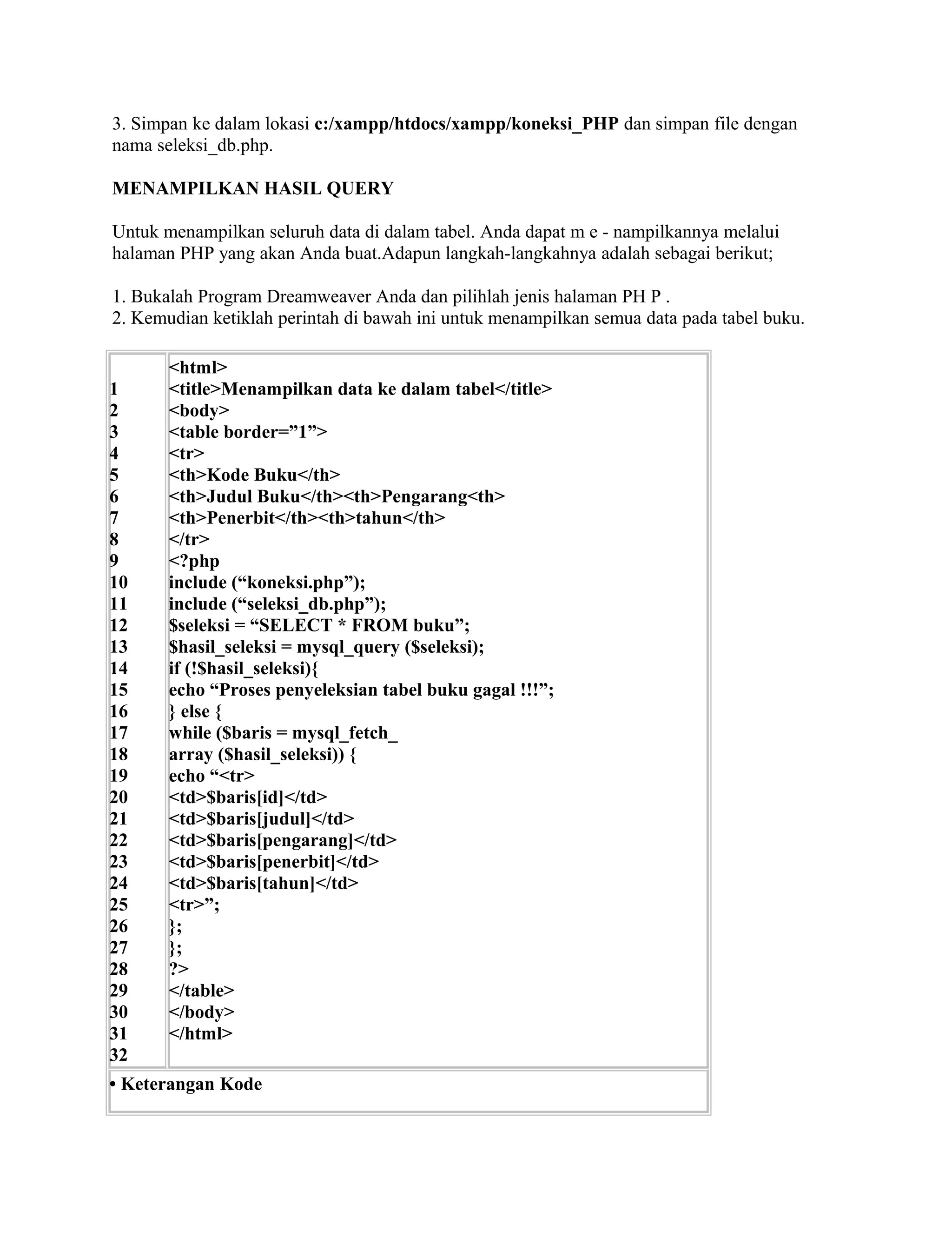 3. Simpan ke dalam lokasi c:/xampp/htdocs/xampp/koneksi_PHP dan simpan file dengan
nama seleksi_db.php.

MENAMPILKAN HASIL QUERY

Untuk menampilkan seluruh data di dalam tabel. Anda dapat m e - nampilkannya melalui
halaman PHP yang akan Anda buat.Adapun langkah-langkahnya adalah sebagai berikut;

1. Bukalah Program Dreamweaver Anda dan pilihlah jenis halaman PH P .
2. Kemudian ketiklah perintah di bawah ini untuk menampilkan semua data pada tabel buku.

       <html>
1      <title>Menampilkan data ke dalam tabel</title>
2      <body>
3      <table border=”1”>
4      <tr>
5      <th>Kode Buku</th>
6      <th>Judul Buku</th><th>Pengarang<th>
7      <th>Penerbit</th><th>tahun</th>
8      </tr>
9      <?php
10     include (“koneksi.php”);
11     include (“seleksi_db.php”);
12     $seleksi = “SELECT * FROM buku”;
13     $hasil_seleksi = mysql_query ($seleksi);
14     if (!$hasil_seleksi){
15     echo “Proses penyeleksian tabel buku gagal !!!”;
16     } else {
17     while ($baris = mysql_fetch_
18     array ($hasil_seleksi)) {
19     echo “<tr>
20     <td>$baris[id]</td>
21     <td>$baris[judul]</td>
22     <td>$baris[pengarang]</td>
23     <td>$baris[penerbit]</td>
24     <td>$baris[tahun]</td>
25     <tr>”;
26     };
27     };
28     ?>
29     </table>
30     </body>
31     </html>
32
• Keterangan Kode
 