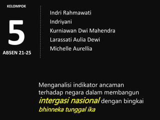 Indri Rahmawati
Indriyani
Kurniawan Dwi Mahendra
Larassati Aulia Dewi
Michelle Aurellia
Menganalisi indikator ancaman
terhadap negara dalam membangun
intergasi nasional dengan bingkai
bhinneka tunggal ika
KELOMPOK
5ABSEN 21-25
 