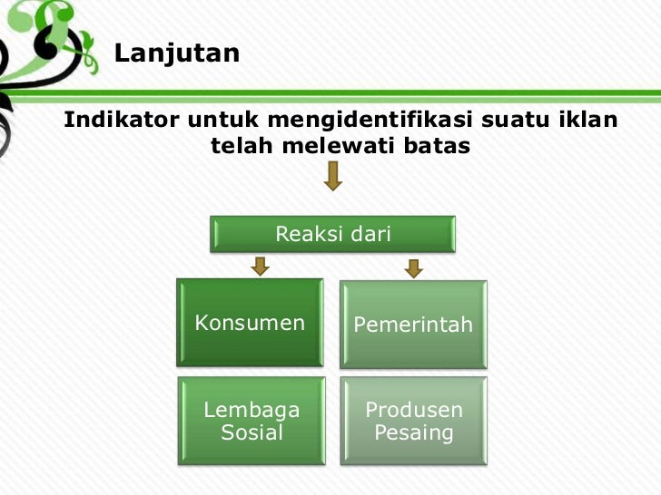 Tugas PKO siang Dwi Retno Ningsih (G34090057) bab 19