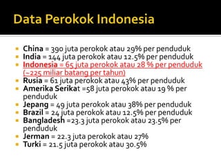 Data Perokok IndonesiaChina = 390 juta perokok atau 29% per pendudukIndia = 144 juta perokok atau 12.5% per pendudukIndonesia = 65 juta perokok atau 28 % per penduduk (~225 miliar batang per tahun)Rusia = 61 juta perokok atau 43% per pendudukAmerika Serikat =58 juta perokok atau 19 % per pendudukJepang = 49 juta perokok atau 38% per pendudukBrazil = 24 juta perokok atau 12.5% per pendudukBangladesh =23.3 juta perokok atau 23.5% per pendudukJerman = 22.3 juta perokok atau 27%Turki = 21.5 juta perokok atau 30.5%