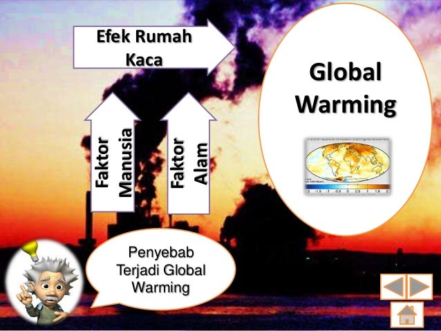 Pemanasan Global (Global Warming)