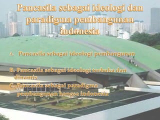 power point ideologi pancasila