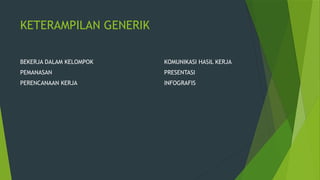 KETERAMPILAN GENERIK
BEKERJA DALAM KELOMPOK KOMUNIKASI HASIL KERJA
PEMANASAN PRESENTASI
PERENCANAAN KERJA INFOGRAFIS
 