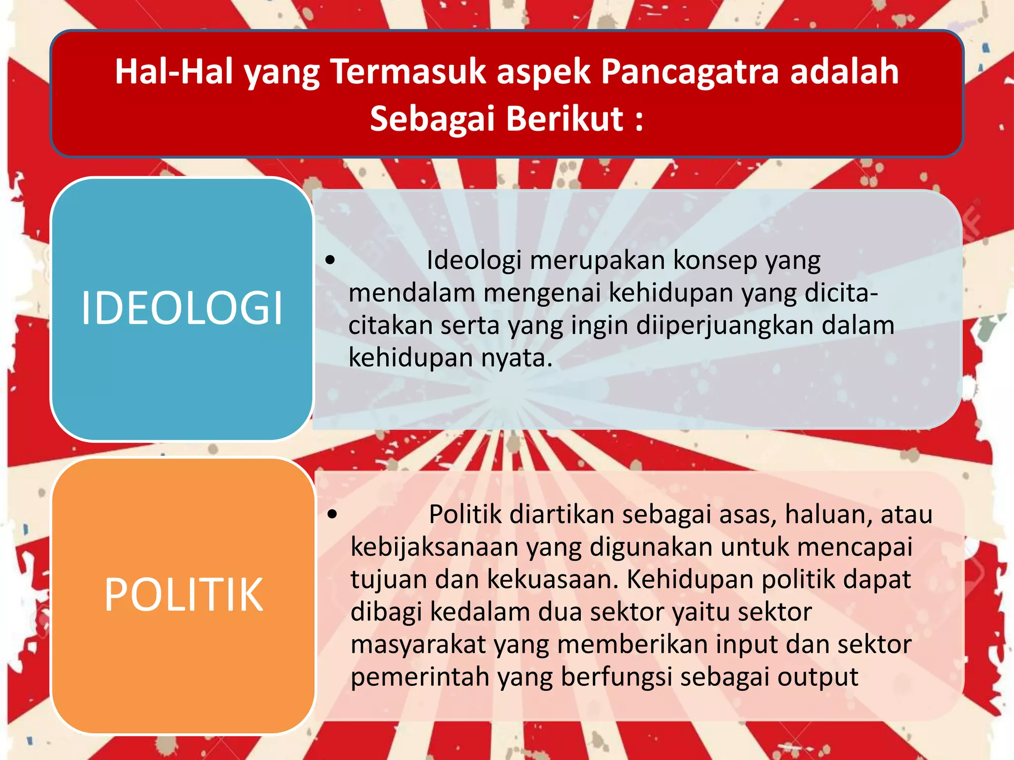 • Ideologi merupakan konsep yang
mendalam mengenai kehidupan yang dicita-
citakan serta yang ingin diiperjuangkan dalam
kehidupan nyata.
IDEOLOGI
• Politik diartikan sebagai asas, haluan, atau
kebijaksanaan yang digunakan untuk mencapai
tujuan dan kekuasaan. Kehidupan politik dapat
dibagi kedalam dua sektor yaitu sektor
masyarakat yang memberikan input dan sektor
pemerintah yang berfungsi sebagai output
POLITIK
Hal-Hal yang Termasuk aspek Pancagatra adalah
Sebagai Berikut :
 