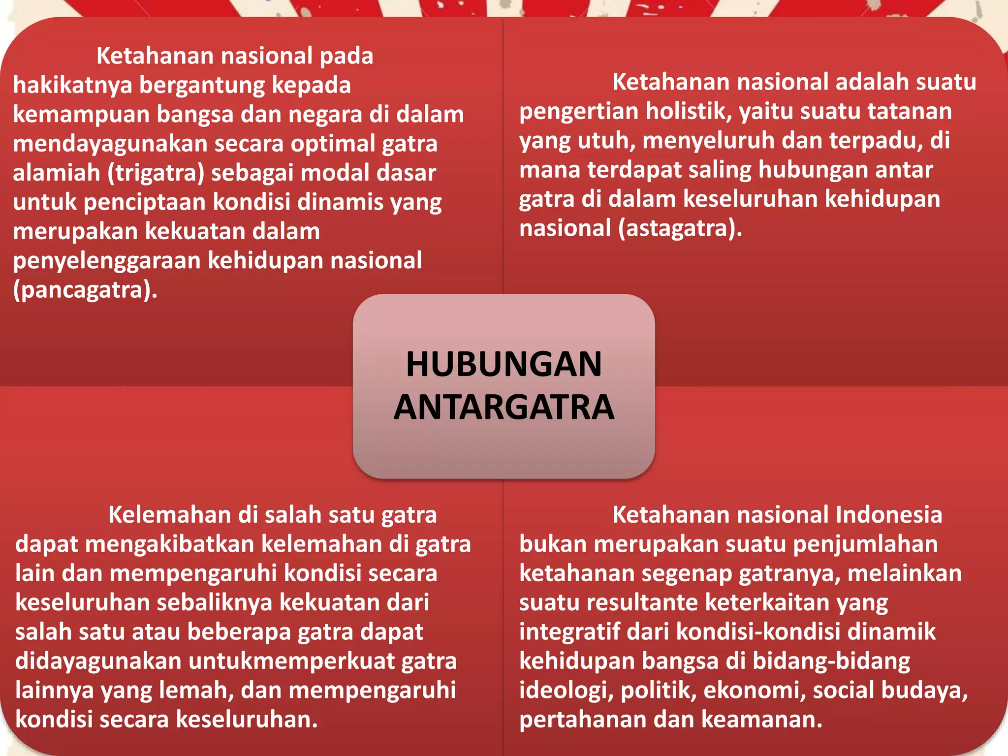 Ketahanan nasional pada
hakikatnya bergantung kepada
kemampuan bangsa dan negara di dalam
mendayagunakan secara optimal gatra
alamiah (trigatra) sebagai modal dasar
untuk penciptaan kondisi dinamis yang
merupakan kekuatan dalam
penyelenggaraan kehidupan nasional
(pancagatra).
Ketahanan nasional adalah suatu
pengertian holistik, yaitu suatu tatanan
yang utuh, menyeluruh dan terpadu, di
mana terdapat saling hubungan antar
gatra di dalam keseluruhan kehidupan
nasional (astagatra).
Kelemahan di salah satu gatra
dapat mengakibatkan kelemahan di gatra
lain dan mempengaruhi kondisi secara
keseluruhan sebaliknya kekuatan dari
salah satu atau beberapa gatra dapat
didayagunakan untukmemperkuat gatra
lainnya yang lemah, dan mempengaruhi
kondisi secara keseluruhan.
Ketahanan nasional Indonesia
bukan merupakan suatu penjumlahan
ketahanan segenap gatranya, melainkan
suatu resultante keterkaitan yang
integratif dari kondisi-kondisi dinamik
kehidupan bangsa di bidang-bidang
ideologi, politik, ekonomi, social budaya,
pertahanan dan keamanan.
HUBUNGAN
ANTARGATRA
 