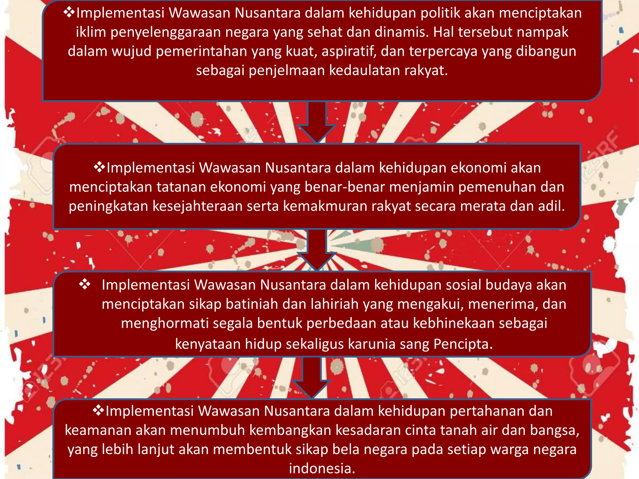 Implementasi Wawasan Nusantara dalam kehidupan politik akan menciptakan
iklim penyelenggaraan negara yang sehat dan dinamis. Hal tersebut nampak
dalam wujud pemerintahan yang kuat, aspiratif, dan terpercaya yang dibangun
sebagai penjelmaan kedaulatan rakyat.
Implementasi Wawasan Nusantara dalam kehidupan ekonomi akan
menciptakan tatanan ekonomi yang benar-benar menjamin pemenuhan dan
peningkatan kesejahteraan serta kemakmuran rakyat secara merata dan adil.
 Implementasi Wawasan Nusantara dalam kehidupan sosial budaya akan
menciptakan sikap batiniah dan lahiriah yang mengakui, menerima, dan
menghormati segala bentuk perbedaan atau kebhinekaan sebagai
kenyataan hidup sekaligus karunia sang Pencipta.
Implementasi Wawasan Nusantara dalam kehidupan pertahanan dan
keamanan akan menumbuh kembangkan kesadaran cinta tanah air dan bangsa,
yang lebih lanjut akan membentuk sikap bela negara pada setiap warga negara
indonesia.
 