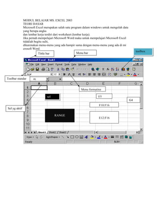 MODUL BELAJAR MS. EXCEL 2003
TEORI DASAR
Microsoft Excel merupakan salah satu program dalam windows untuk mengolah data
yang berupa angka
dan lembar kerja terdiri dari worksheet (lembar kerja).
Jika pernah mempelajari Microsoft Word maka untuk mempelajari Microsoft Excel
tidaklah begitu sulit,
dikarenakan menu-menu yang ada hampir sama dengan menu-menu yang ada di mi
crosoft Word.
Menu bar
Tittle bar

toolbox

Toolbar standar
Menu formating
sel

E5
G4
F10:F16

Sel yg aktif
RANGE

E12:F16

 