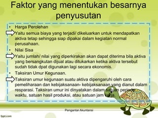 Faktor yang menentukan besarnya
penyusutan
• Harga Perolehan
• Yaitu semua biaya yang terjadi/ dikeluarkan untuk mendapatkan
aktiva tetap sehingga siap dipakai dalam kegiatan normal
perusahaan.
• Nilai Sisa
• Yaitu jumlah/ nilai yang diperkirakan akan dapat diterima bila aktiva
yang bersangkutan dijual atau ditukarkan ketika aktiva tersebut
sudah tidak dpat digunakan lagi secara ekonomis.
• Taksiran Umur Kegunaan.
• Taksiran umur kegunaan suatu aktiva dipengaruhi oleh cara
pemeliharaan dan kebijaksanaan- kebijaksanaan yang dianut dalam
resparasi. Taksiran umur ini dinyatakan dalam satuan periode
waktu, satuan hasil produksi, atau satuan jam kerja.
Pengantar Akuntansi
 