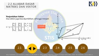 2.2 ALJABAR DASAR
MATRIKS DAN VEKTOR
Penjumlahan Vektor
Dua vektor juga bisa dijumlahkan, sehingga menjadi:
x + y =
𝑥1
𝑥2
⋮
𝑥 𝑛
+
𝑦1
𝑦2
⋮
𝑦 𝑛
=
𝑥1 + 𝑦1
𝑥2 + 𝑦2
⋮
𝑥 𝑛 + 𝑦 𝑛
2.1 2.3 2.4 2.5 2.6
R A N I N O O R A E N I S . S T , M . S T A T | | A N A K A G A R I R A M A N | A R Y A D A M A R P R A K A S A | B U D H I F A T A N Z A W I R A T A M A | D E S Y T R I P U R Y A N I | L A I L A A M A L I A
Contoh
 