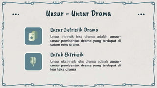 Unsur - Unsur Drama
Unsur ekstrinsik teks drama adalah unsur-
unsur pembentuk drama yang terdapat di
luar teks drama
Unsur intrinsik teks drama adalah unsur-
unsur pembentuk drama yang terdapat di
dalam teks drama.
Unsur Intristik Drama
Untuk Ektrinsik
 