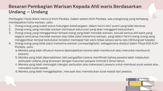 TUGAS PPT HUKUM WARIS.pptx