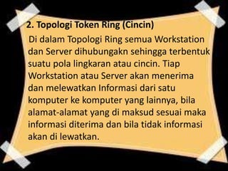 2. Topologi Token Ring (Cincin)
Di dalam Topologi Ring semua Workstation
dan Server dihubungakn sehingga terbentuk
suatu pola lingkaran atau cincin. Tiap
Workstation atau Server akan menerima
dan melewatkan Informasi dari satu
komputer ke komputer yang lainnya, bila
alamat-alamat yang di maksud sesuai maka
informasi diterima dan bila tidak informasi
akan di lewatkan.

 