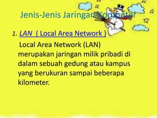 Jenis-Jenis Jaringan Komputer
1. LAN ( Local Area Network )

Local Area Network (LAN)
merupakan jaringan milik pribadi di
dalam sebuah gedung atau kampus
yang berukuran sampai beberapa
kilometer.

 